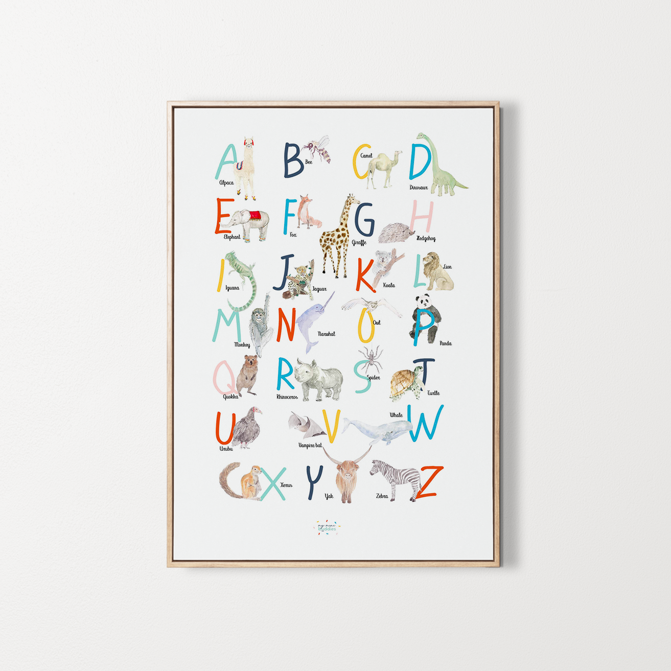alphabetical poster english